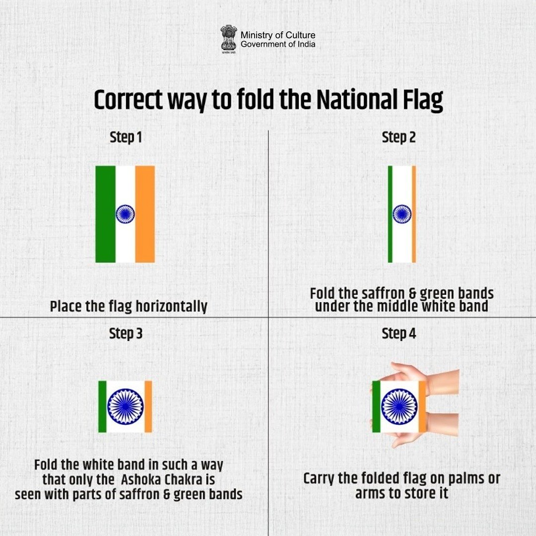Har Ghar Tiranga 2026